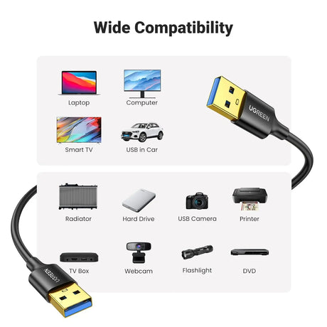 UGREEN 2M USB 3.0 Male to Male Cable, 5Gbps, Nylon Durable, Compatible with Hard Drive, Cooling Fan/pad, Camera, DVD Player, TV, Flash Light, Hub, Monitor, Speaker, and More (10371) Ugreen India