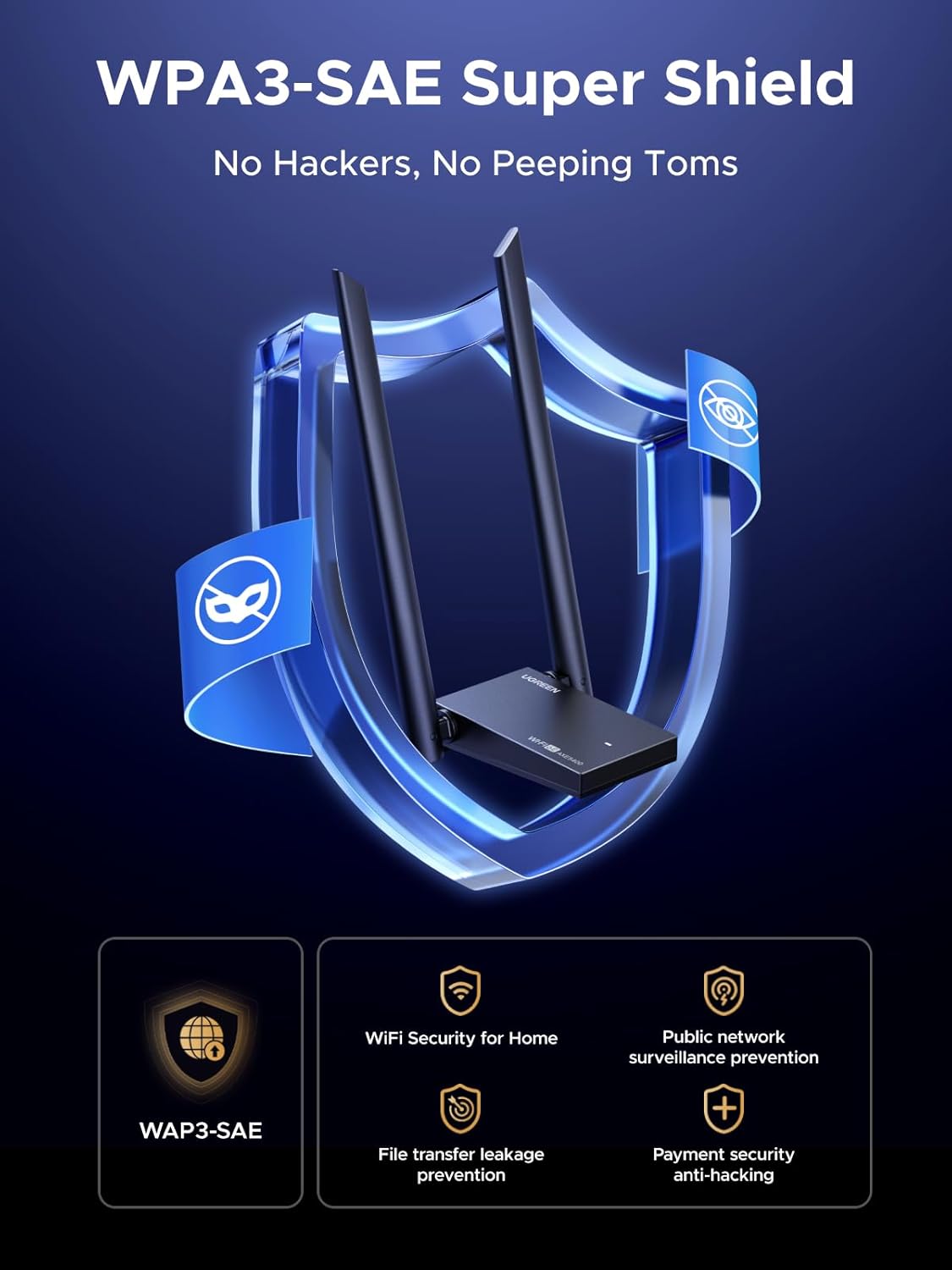 UGREEN AXE5400 Wi-Fi 6E High-Gain USB Adapter Tri-Band Speed, WPA3 security, Soft AP Mode For Windows(75917)