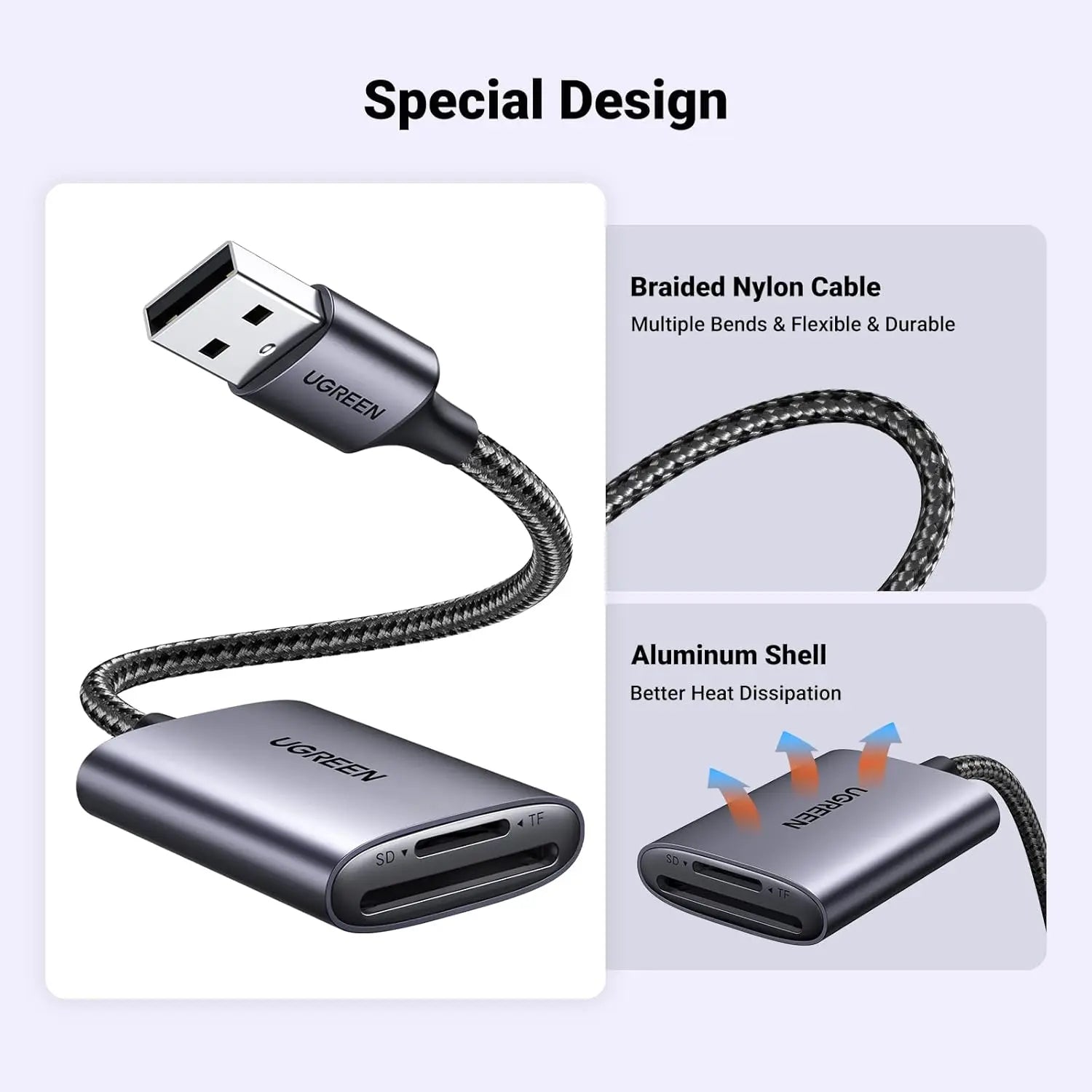 UGREEN USB 3.0 to SD TF Card Reader - Fast Data Transfer – Ugreen