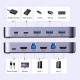 UGREEN USB 3.0 KVM Switch HDMI 2-in-1 4K 60Hz 3 USB-A 1 USB-C Ports Keyboard Mouse Monitor Share 2 Computers 15707