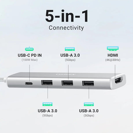 UGREEN Revodok 5-in-1 USB C Multiport Adapter with 100W PD, 4K HDMI, 3x 5Gbps USB-A Ports, Aluminum USB C to HDMI Adapter for M2/M3 MacBook Air, iPhone 15 Series, iPad, Galaxy, XPS, White (35580) - Ugreen India