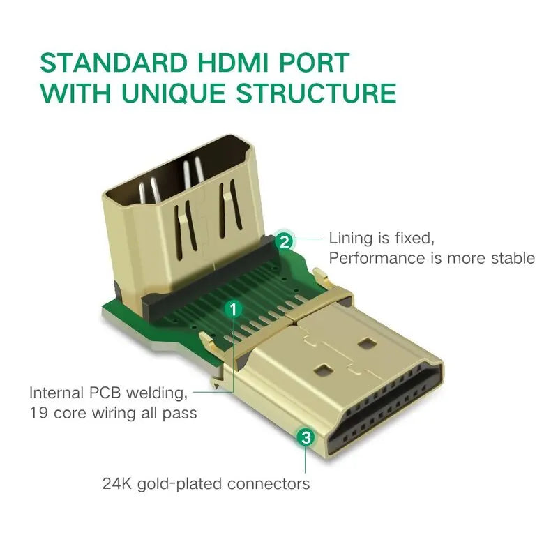 UGREEN Hdmi 2.0 मेल टू फीमेल अडैप्टर डाउन, राइट एंगल 90 डिग्री गोल्ड प्लेटेड सपोर्ट 4k@60Hz (20109)