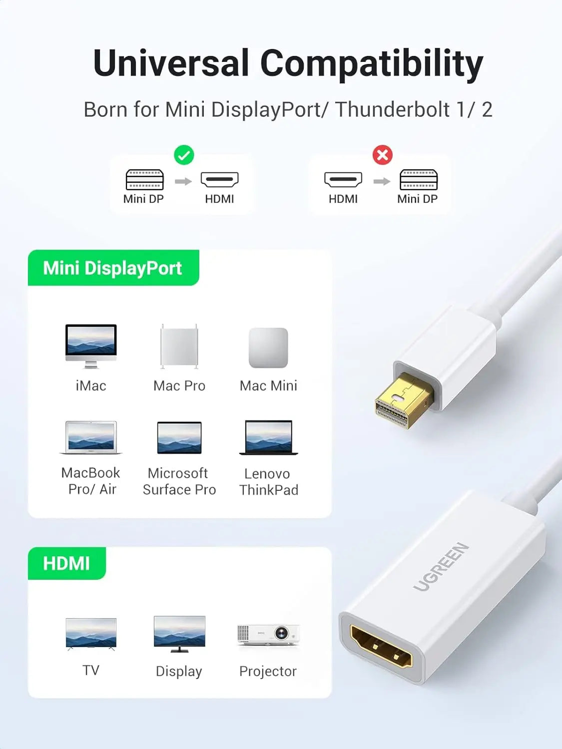 UGREEN Mini DisplayPort to HDMI Adapter Male to Female Thunderbolt 2.0 HDMI Adapter 1080P Display Converter Cable (10460)