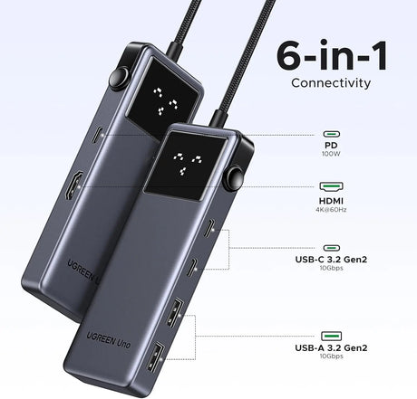 UGREEN Uno 6 In 1 USB-C Hub with 10Gbps 2*USB-C & 2*USB-A Data Ports, 1*PD, 1*4K@60Hz HDMI for MacBook Pro/Air, iPad Pro, Surface, XPS, Thinkpad and More (35998) - Ugreen India