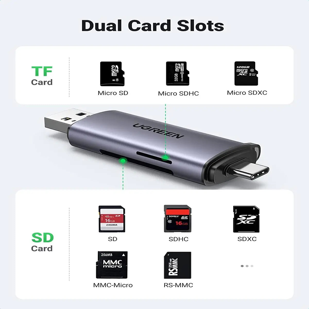 UGREEN USB-C Card Reader 2-in-1 OTG 5Gbps SD TF Micro SD Adapter iPhone 16/15 Pro Max Galaxy S24 MacBook iPad (50706)