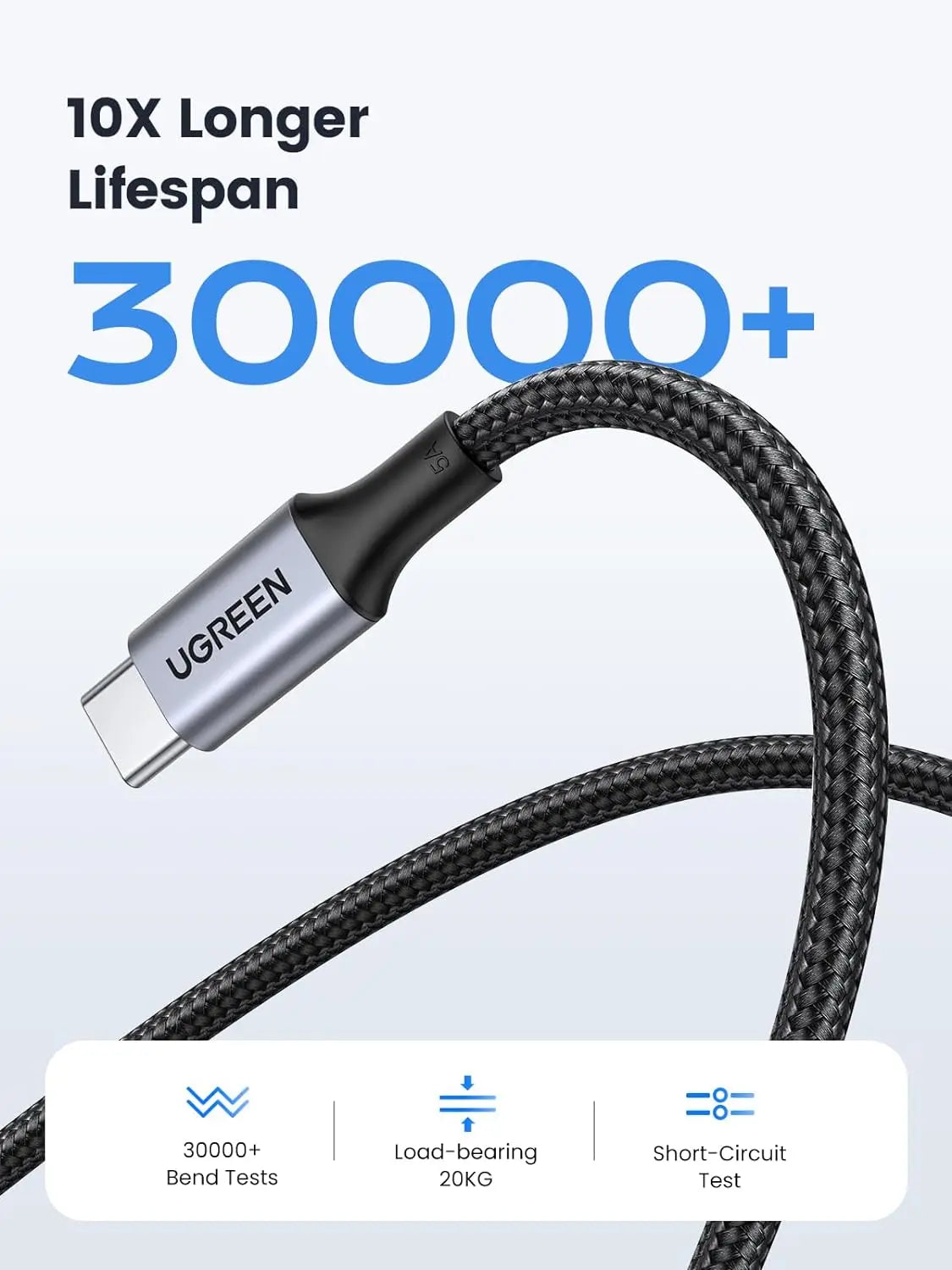 UGREEN 3M USB C to USB C Cable 100W Fast Charge USB C 2.0 5A PD Nylon Braided Compatible for MacBook Pro 2021 iPad Pro Samsung Galaxy S21 S20 Note 20 Dell XPS Pixel (90120) - Ugreen India