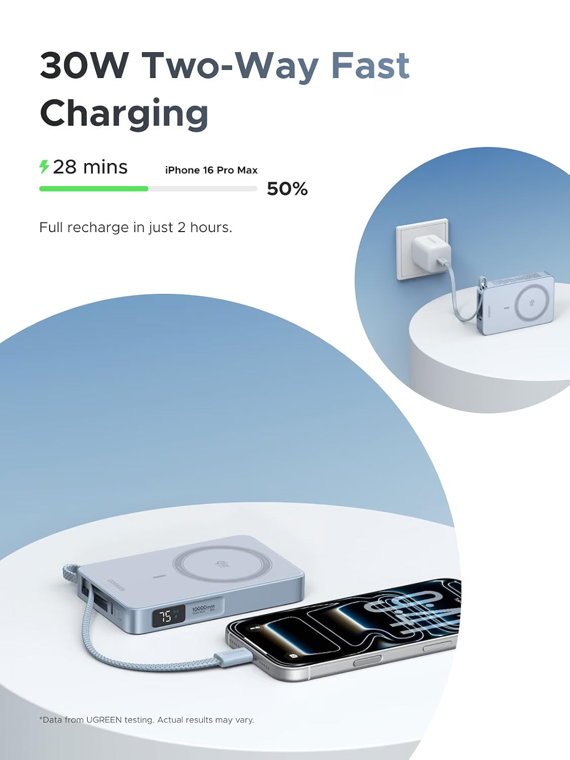 UGREEN MagFlow 10000mAh Magnetic Power Bank for MagSafe with Built-in Cable, Qi2 25W Certified Wireless Charging, 30W USB-C Fast Charging, Portable Charger Battery Pack for iPhone 16 Pro Max/15/14/13 (65958B)