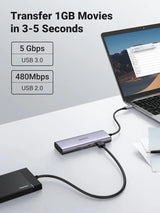 Ugreen 9 इन 1 डुअल Hdmi USB-C मालफंक्शन डॉक 1*USB 2.0, 2*USB 3.0, 1*RJ45(1000M), 1*USB C PD 60w, 2*Hdmi 4k@60Hz, 1*SD स्लॉट, 1*TF स्लॉट के साथ MacBook Pro Air, Dell XPS 13, HP, और अधिक के लिए (90119)
