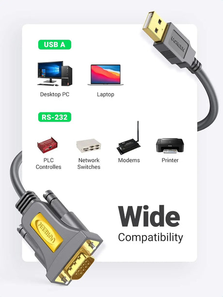 Ugreen 3M/10Ft USB to RS232 DB9 Serial Male to Male Converter Adapter Cable with FTDI Chipset Gold Plated Driverless for Win8.1 8 Compatible with 8 7 Vista XP 2000 and Mac OS X 10.6 and Above (20223) Ugreen India