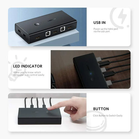 Ugreen 2 In 1 Out KVM Switch 4K HDMI Switcher Box and Extended 4 Ports USB Hub Manual Sharing Box with USB Cables for Computer, PC, Laptop, Desktop, Monitor, TV, Printer, Keyboard, Mouse(50744) - Ugreen India