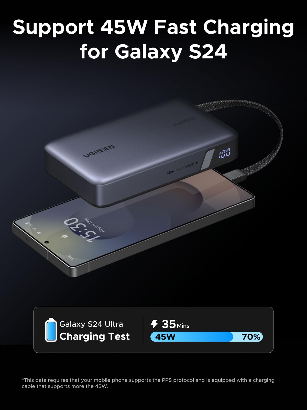 UGREEN Nexode 55996B 20000mAh 67W power bank with built-in USB-C cable supports 45W fast charging for Galaxy S24