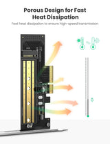 UGREEN M.2 NVMe to PCIe 3.0 x4 Adapter Card M-Key SSD 2280 2260 2242 2230 Desktop PCI Express Converter Card 70503