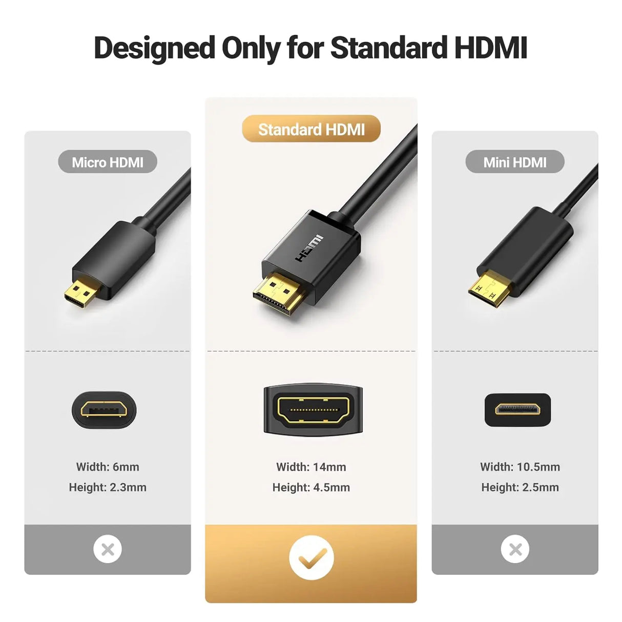 UGREEN HDMI Extension Cable 1M Male to Female 4K@60Hz 3D 1080P HDMI Extender Gold Plated High Speed ARC CEC (10141)