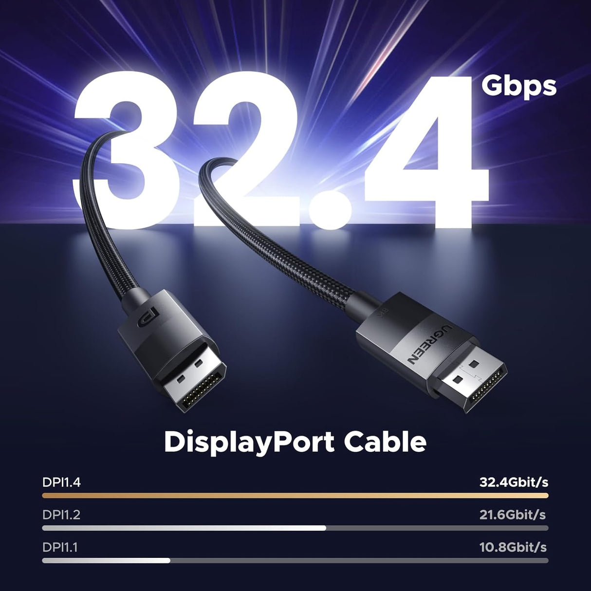 UGREEN 1.5M DisplayPort 1.4 কেবল 8K@60Hz 4K@144Hz হাই স্পিড DP থেকে DP HDR HBR3 DSC মনিটর গ্রাফিক্স কার্ড পিসি ল্যাপটপ 80391