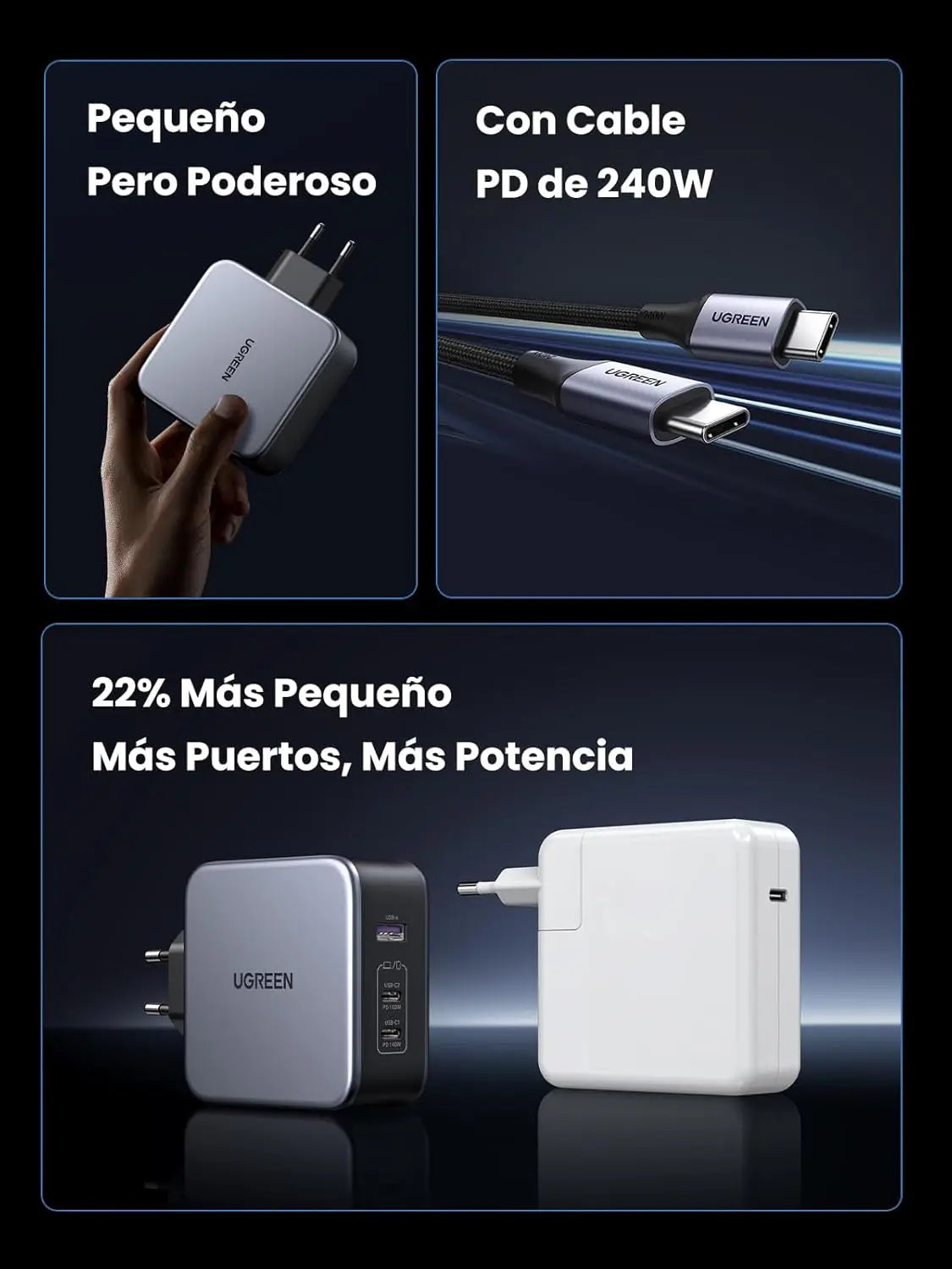 UGREEN 140W Nexode 3-Port USB C GaN II Charger PD 3.1 Power Supply MacBook Pro 16" Dell XPS iPhone 14 Galaxy S22 (90549)