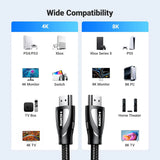 UGREEN HDMI 2.1 Cable 3M 8K@60Hz 48Gbps Ultra High Speed Braided PS5 Xbox Series X 4K120Hz UHD TV (80404)
