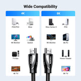 UGREEN 5M/16Ft 8K HDMI 2.1 Cable Ultra High Speed 48Gbps 4K 120Hz Braided Cord Dynamic HDR Vision HDR 10 eARC Cable Compatible with MacBook pro 2021 PS5 PS4 Xbox Roku UHD TV Blu-ray Projector(80405)