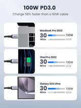 UGREEN 3M USB C to USB C Cable 100W Fast Charge USB C 2.0 5A PD Nylon Braided Compatible for MacBook Pro 2021 iPad Pro Samsung Galaxy S21 S20 Note 20 Dell XPS Pixel (90120) - Ugreen India