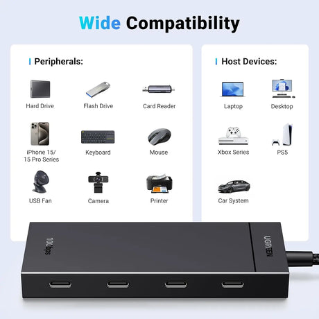 UGREEN 10Gbps 4 In 1 USB C Hub, USB 3.2 Adapter with 4 USB-C 3.2 Splitter Extender for MacBook Pro/Air, iPad Pro, iPhone 15/15 Pro Max, Surface, PC, Laptops and More (35584) - Ugreen India