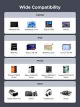 UGREEN 3m 240W USB C to USB-C Cable with Digital Display PD 3.1 ,Fast Charging Cable Compatible with MacBook Pro M4/Air, iPad, HP EliteBook, iPhone Air/17/16.(65868)