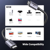 UGREEN 2M HDMI 2.1 8K Cable 48Gbps Ultra High Speed Cord 4K240Hz/8K60Hz Support Dynamic HDR eARC Dolby Atmos HDCP Compatible (25910)