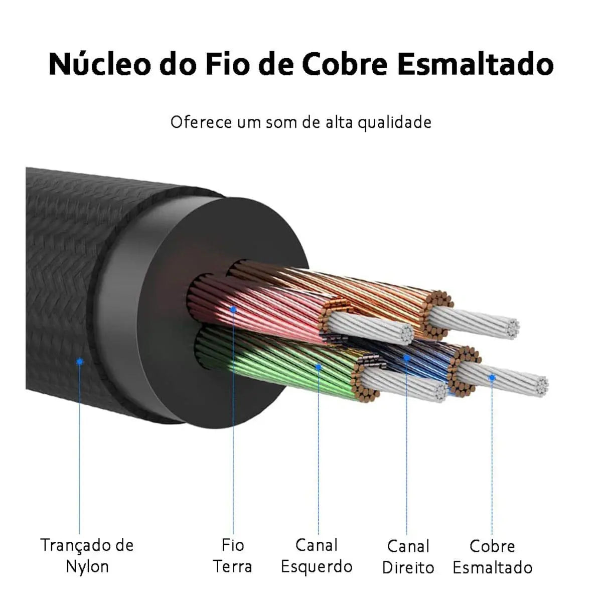 UGREEN Braided 3.5mm 4-Pole Audio Extension Cable, 1m (40673