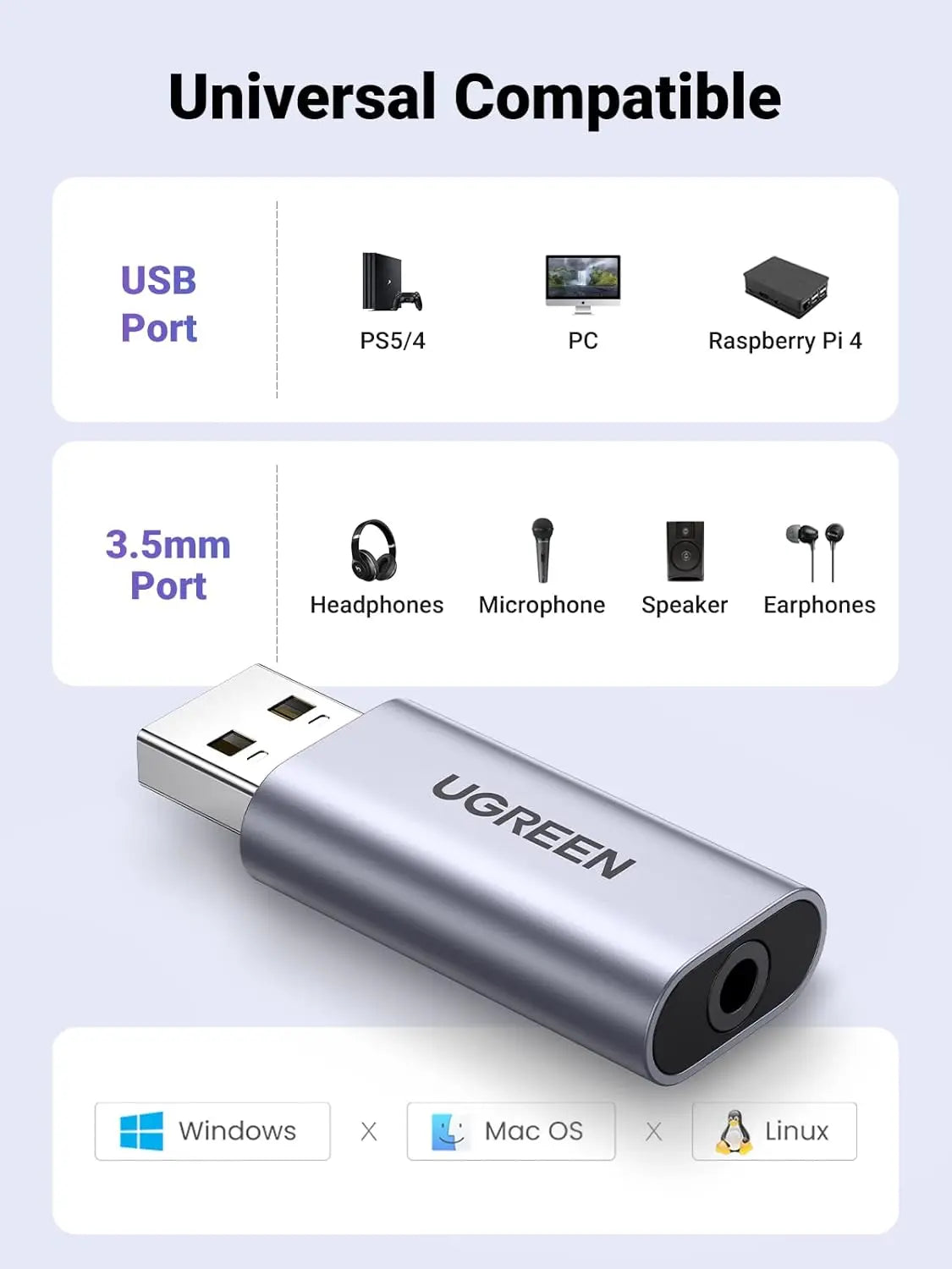 UGREEN 2-in-1 USB External Sound Card Audio Adapter USB to 3.5mm Headphone Mic Jack Converter PC Laptop PS5 PS4 Mac (80864)