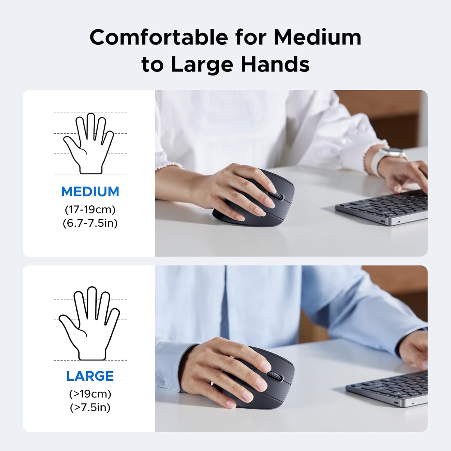 UGREEN M571 vertical mouse hand-size guide for medium and large right hands