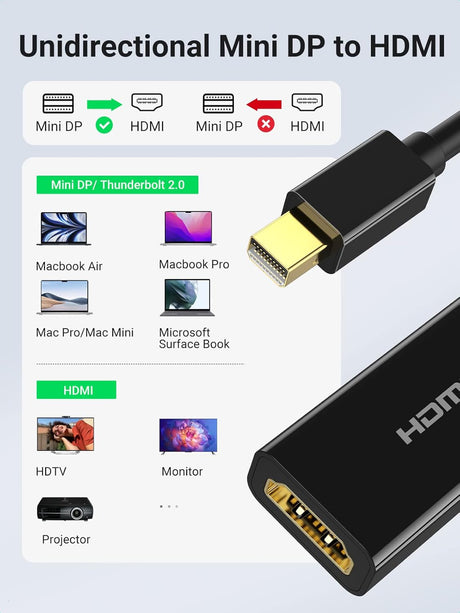 UGREEN Mini DisplayPort to HDMI Female Adapter Thunderbolt 2.0 4K Adapter Cable Suitable for MacBook Pro MacBook Air iMac Surface Book Pro 3 4 5 Thinkpad Google Pixel Chromebook - Black (40360) Ugreen