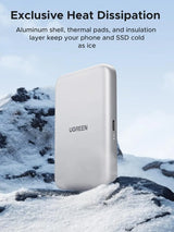 UGREEN Magnetic M.2 Nvme SSD Enclosure with Magsafe for iPhone 16 15 Pro Max, External SSD Case with PD 100W 10Gbps USB C to NVME Adapter, Supports M and B&M Keys and Size 2230/2242 /2260/2280 SSDs Ugreen