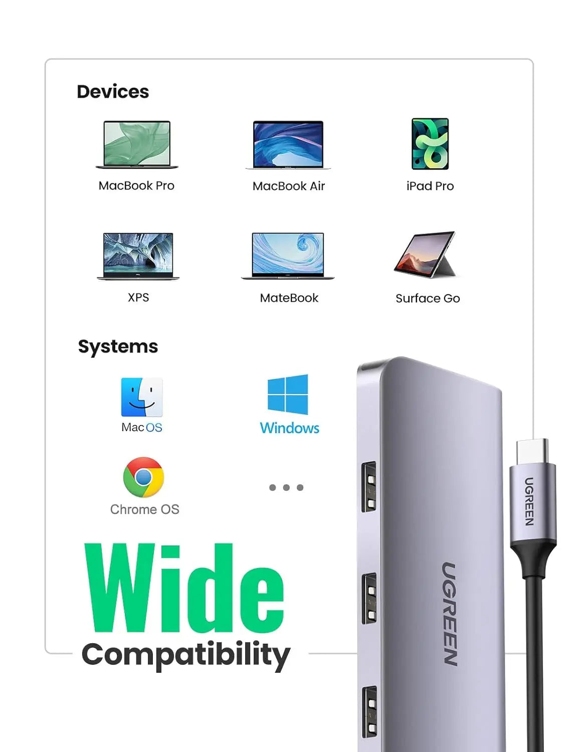 UGREEN 9-in-1 USB Type C Docking Station 4K HDMI VGA Gigabit Ethernet PD Charging 3 USB 3.0 SD Card MacBook Dell XPS (40873)