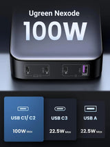UGREEN Nexode 100W USB-C Charger 4-Port EU GaN II Fast Charger Desktop Laptop MacBook iPhone iPad Galaxy Steam Deck 90928