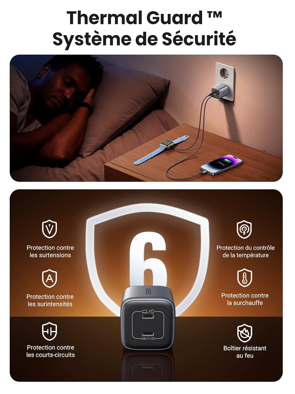 UGREEN 45W Nexode 2-Port USB C Charger GaN II Tech Galaxy S22 Ultra S21 MacBook Air iPhone 14 Pro Max Plus Wall (90573)