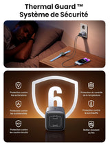 UGREEN 45W Nexode 2-Port USB C Charger GaN II Tech Galaxy S22 Ultra S21 MacBook Air iPhone 14 Pro Max Plus Wall (90573)