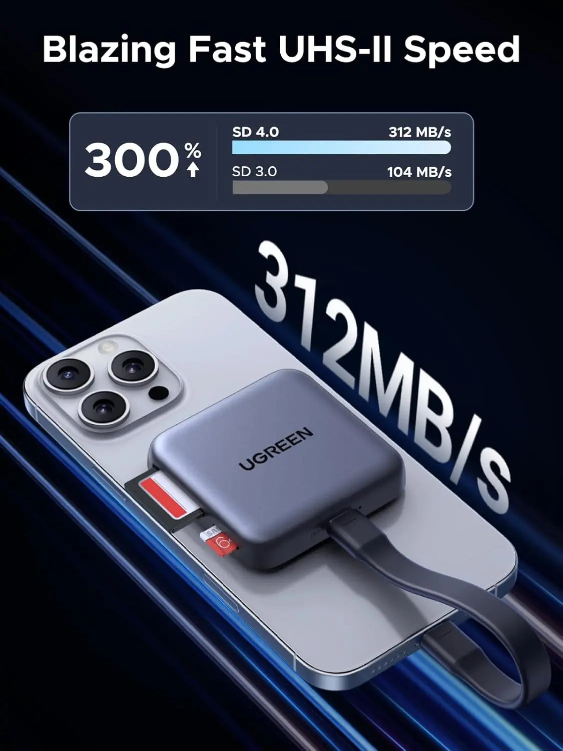 UGREEN Magnetic USB C SD 4.0 Card Reader, Portable Micro SD Card Reader Memory Card Reader Adapter for iPhone 16/15 MacBook Compatible 312MB/s SD/TF/Micro SD Ugreen