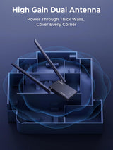 UGREEN AXE5400 Wi-Fi 6E High-Gain USB Adapter Tri-Band Speed, WPA3 security, Soft AP Mode For Windows(75917)