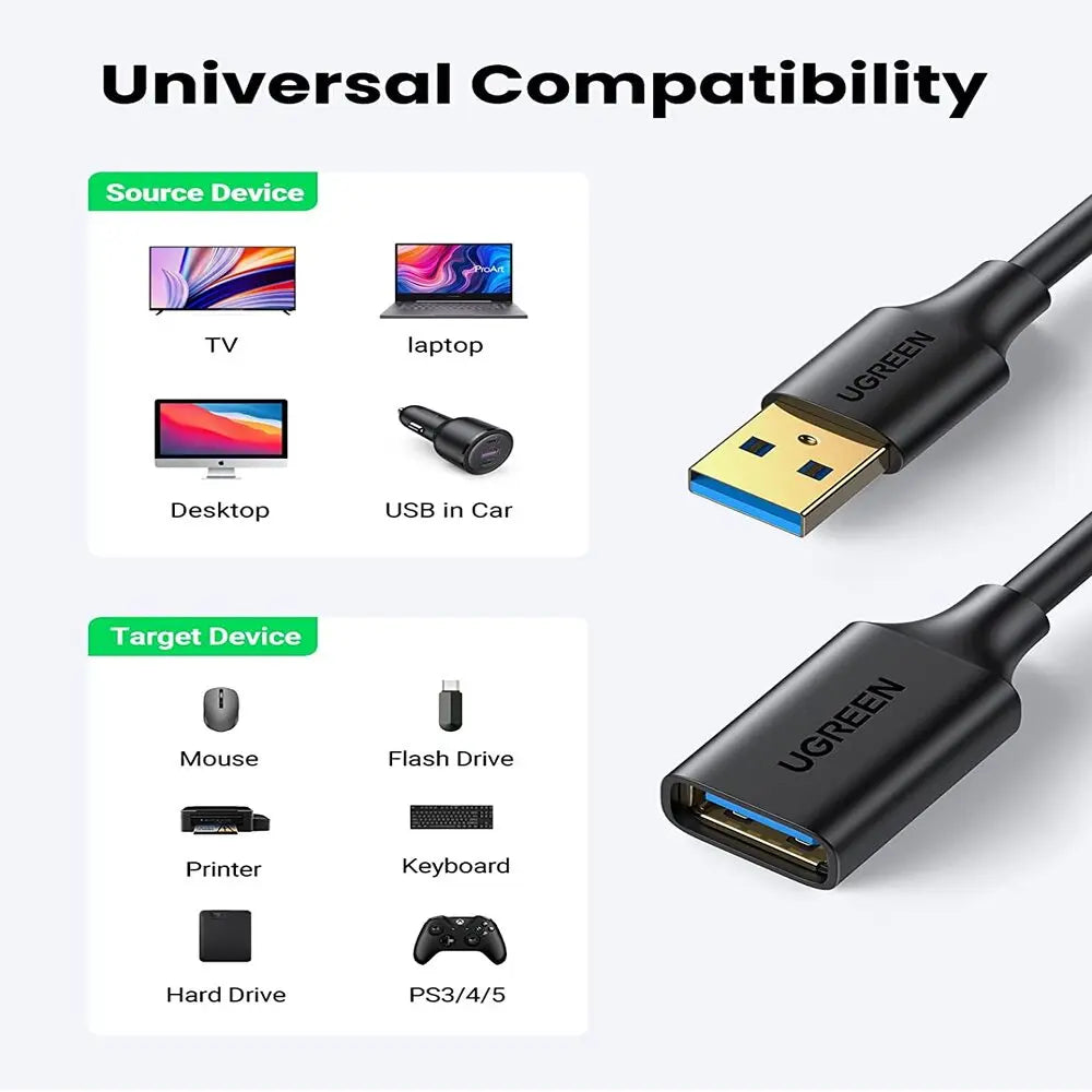 UGREEN USB 3.0 Extension Cable 1M A Male to Female High Speed 5Gbps USB Extender Laptop PC MacBook Flash Drive (10368)