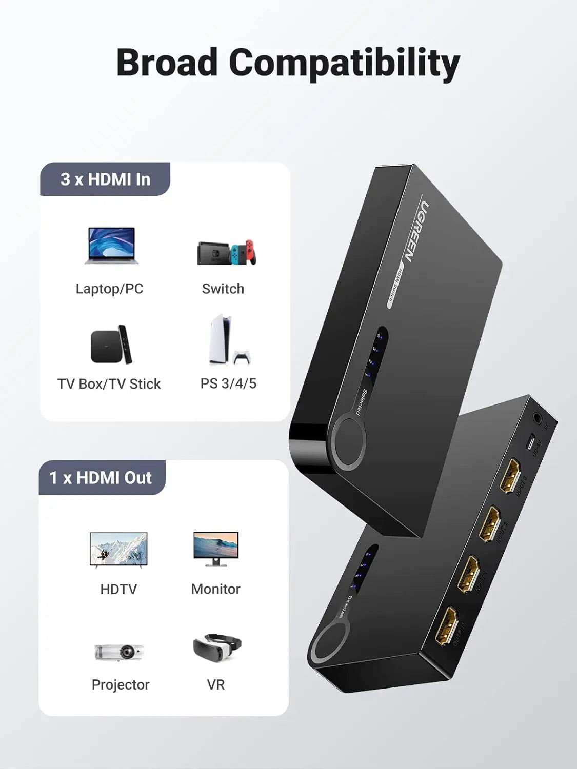 ল্যাপটপ এইচডি-ডিভিডি PS3 Xbox360 ইত্যাদির জন্য IR ওয়্যারলেস রিমোট সাপোর্ট 1080P 3D সহ UGREEN 3x1 HDMI সুইচার (40234)
