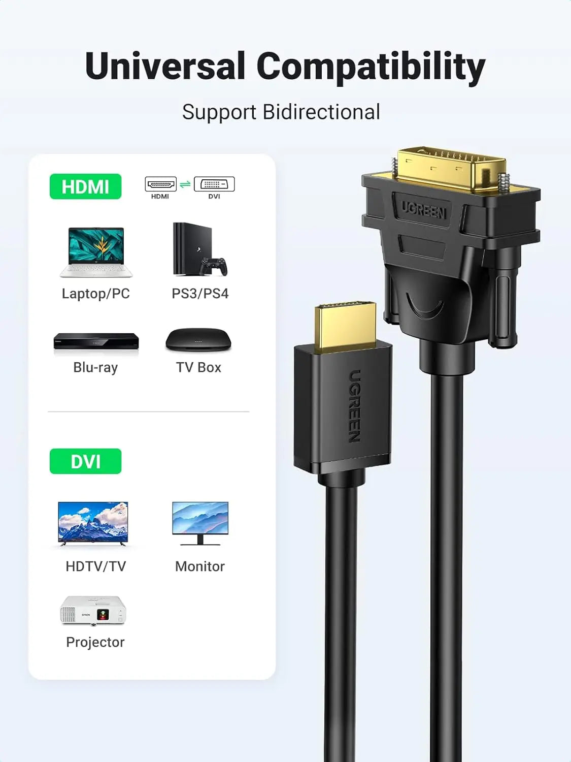 UGREEN HDMI to DVI Cable 3M Bi-Directional High Speed 1080P Full HD Laptop PC Monitor Projector Graphics (10136)