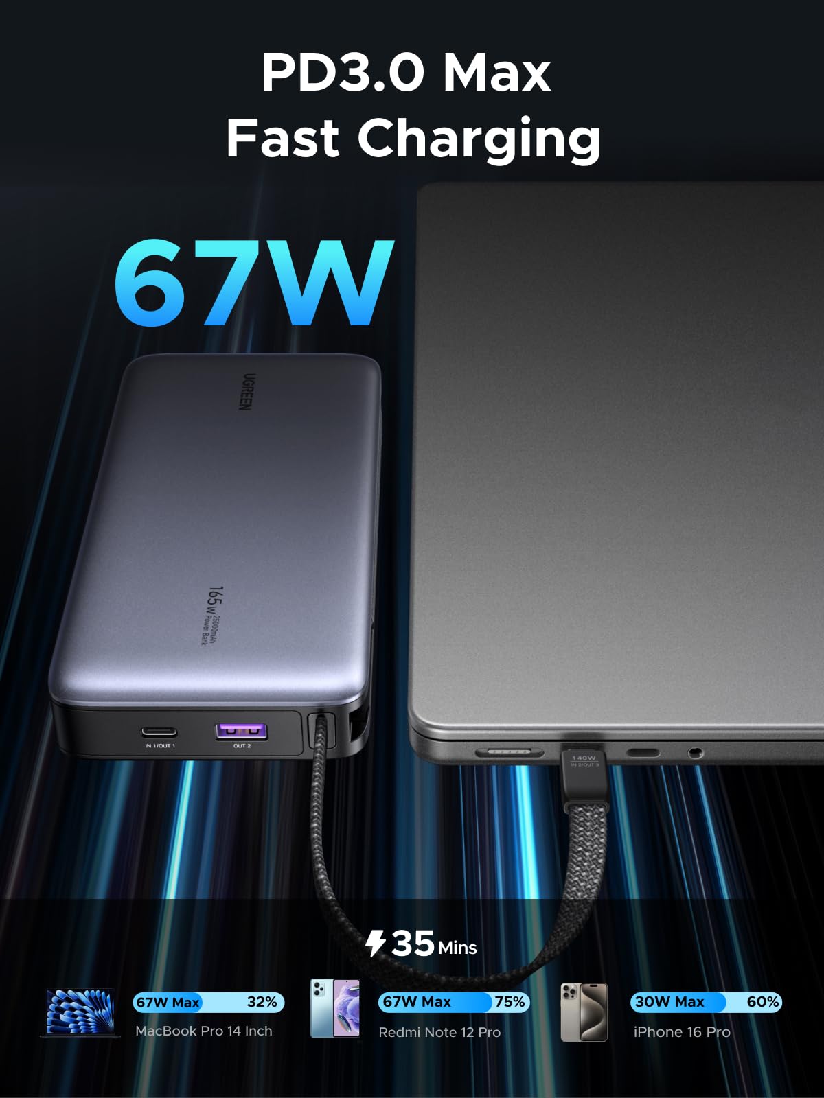 UGREEN Nexode 55996B 20000mAh 67W power bank with built-in USB-C cable PD 3.0 67W max fast charging