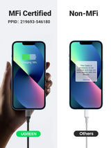 UGREEN USB C to Lightning Cable 1M MFi Certified PD 20W iPhone 13 Pro 12 11 X 8 iPad AirPods MacBook Fast Charge (20304)