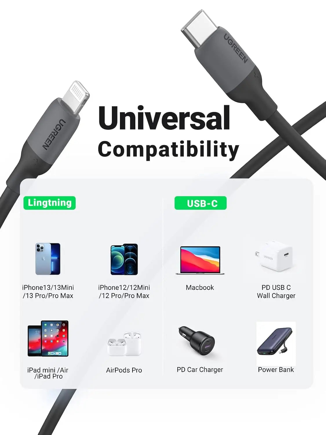 UGREEN USB C to Lightning Cable 1M MFi Certified PD 20W iPhone 13 Pro 12 11 X 8 iPad AirPods MacBook Fast Charge (20304)