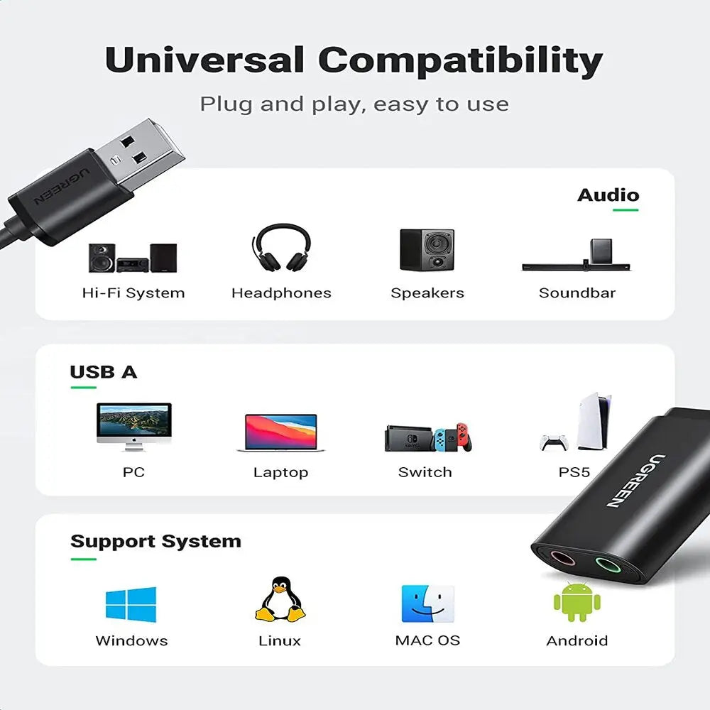 UGREEN USB 2.0 External Stereo Sound Card Adapter 3.5mm Headphone Microphone Jack Windows Mac Linux PC Laptop PS4 (30724)