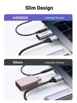 UGREEN 2-in-1 USB External Sound Card Audio Adapter USB to 3.5mm Headphone Mic Jack Converter PC Laptop PS5 PS4 Mac (80864)