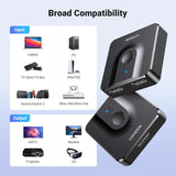 UGREEN 2 In 1 Out দ্বি-মুখী HDMI সুইচার 4K@60Hz HDMI স্প্লিটার