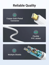 UGREEN Mini DisplayPort to HDMI Adapter Male to Female Thunderbolt 2.0 HDMI Adapter 1080P Display Converter Cable (10460)