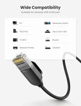 UGREEN 2m  Ethernet Patch, RJ45 Cat6A UTP High-Speed Network Cable, (Black) – Model 70334