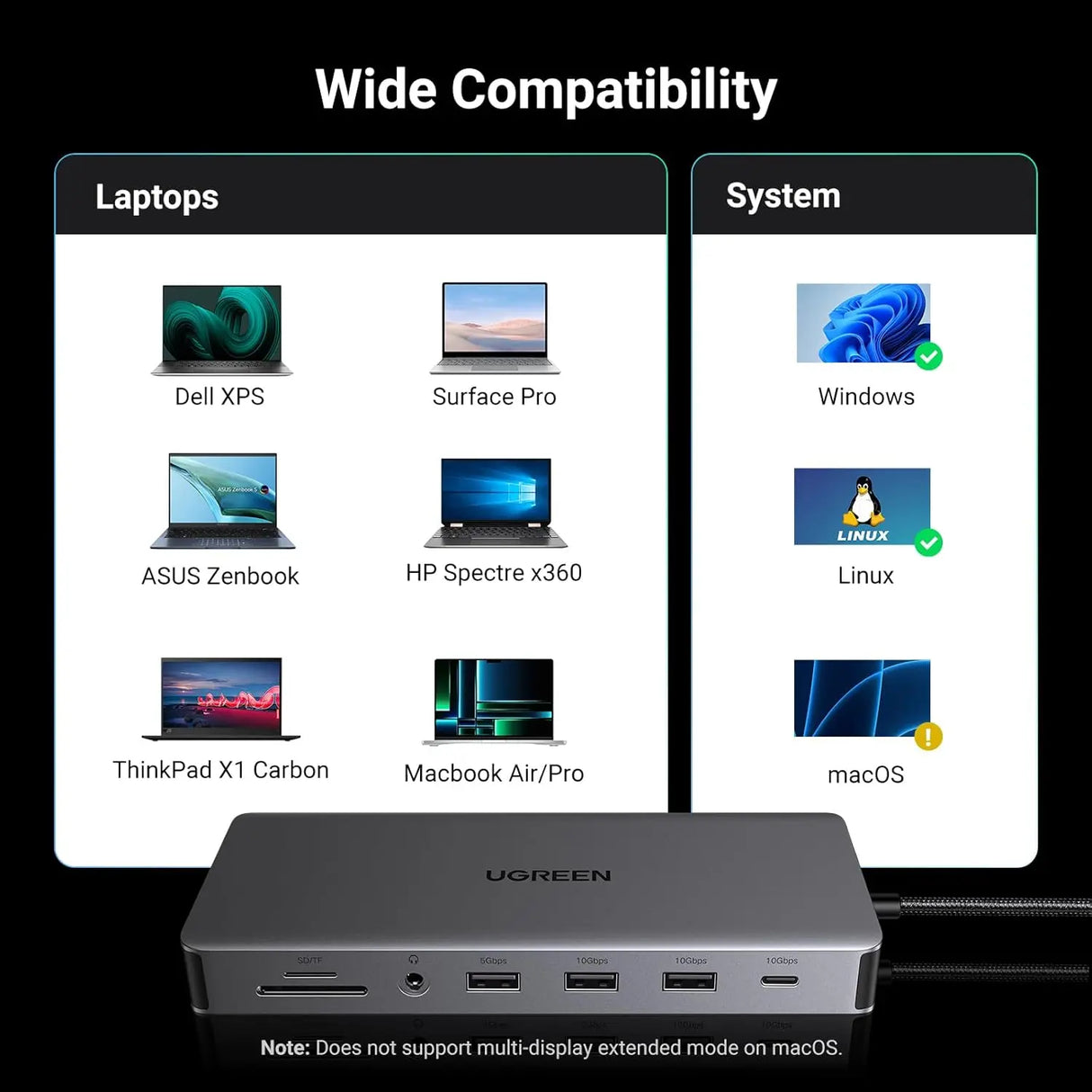 UGREEN 13 इन 1 USB C 4K ट्रिपल डिस्प्ले मल्टीफंक्शनल एडाप्टर डुअल HDMI, DP, 4 Usb A पोर्ट, Usb C पोर्ट, 100W PD, 1Gbps ईथरनेट, SD/TF कार्ड रीडर, Dell XPS ThinkPad और अधिक के लिए ऑडियो। (15978)