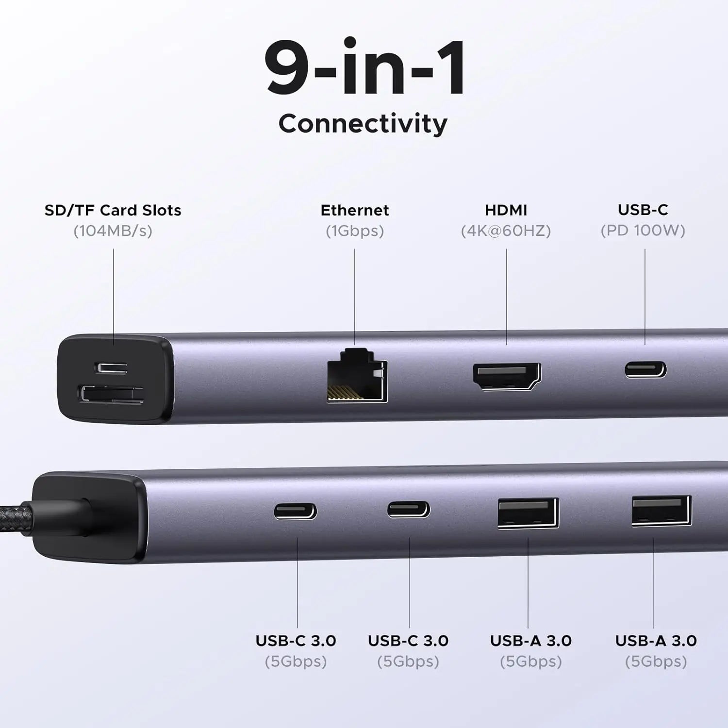 UGREEN 9-in-1 USB C Dock - Multi-function for All Devices – Ugreen
