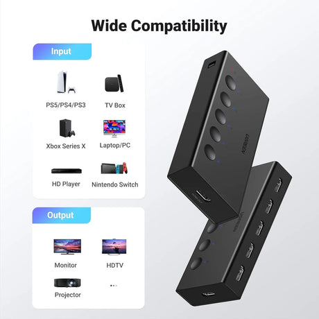 UGREEN HDMI Switch 5 in 1 Out 2.0 4K@60Hz Switcher with Remote 5 Port Selector Box Support 3D CEC HDR HDCP2.2 Compatible with PS5/4/3 Xbox Fire Stick, Black (90512) Ugreen India